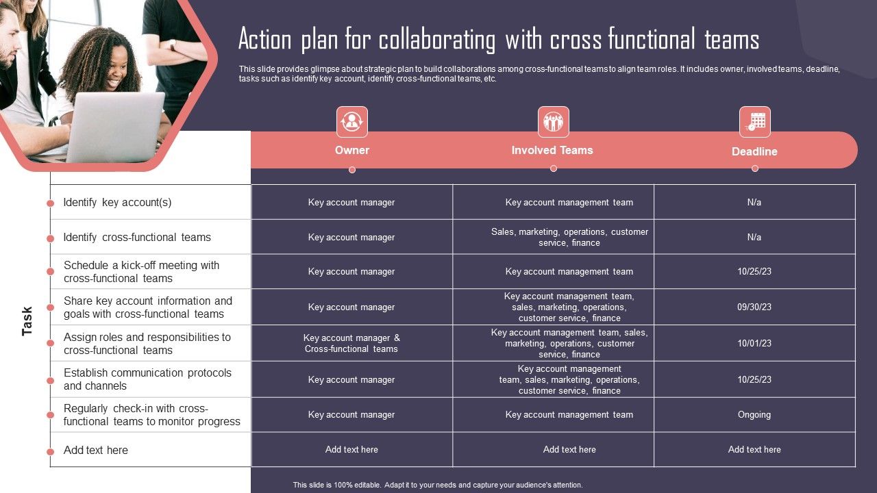 Key_Business_Account_Management_And_Planning_Techniques_Action_Plan_Collaborating_With_Cross_Functional_Structure_PDF_Slide_1.jpg