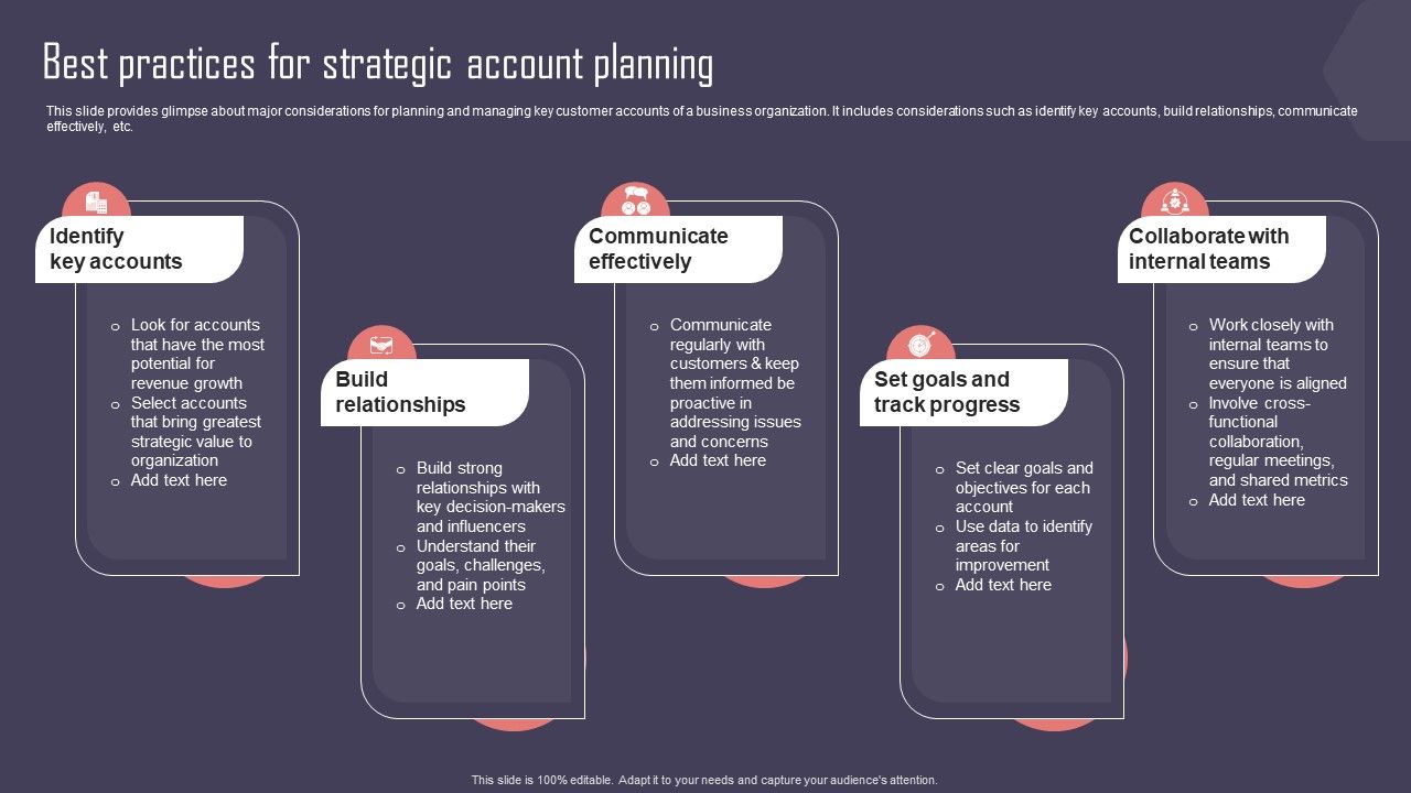 Key_Business_Account_Management_And_Planning_Techniques_Best_Practices_For_Strategic_Account_Planning_Ideas_PDF_Slide_1.jpg