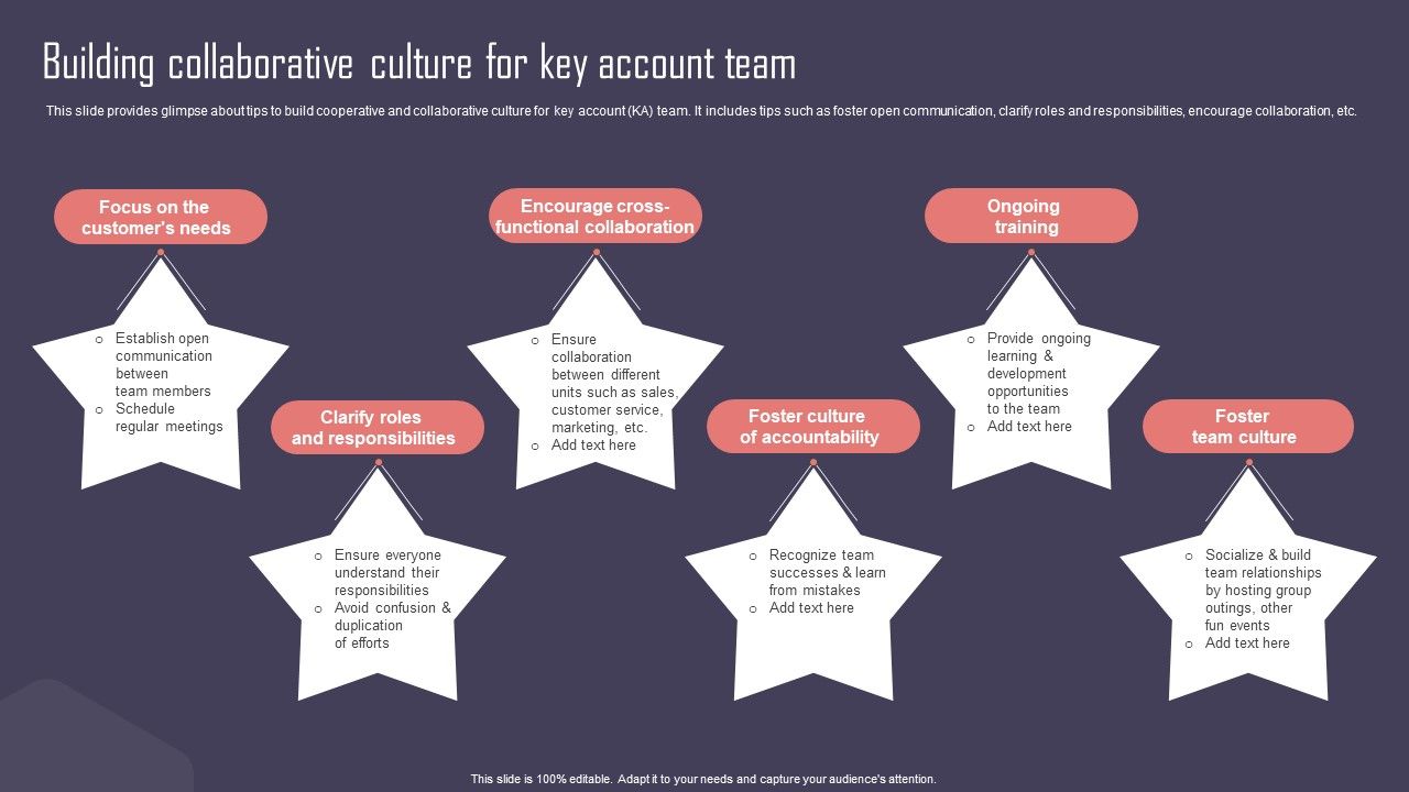 Key_Business_Account_Management_And_Planning_Techniques_Building_Collaborative_Culture_For_Key_Account_Team_Graphics_PDF_Slide_1.jpg