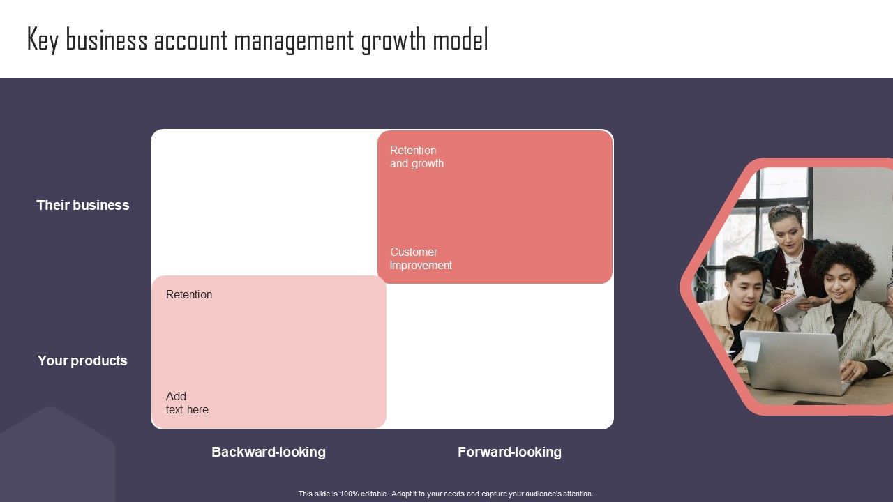 Key_Business_Account_Management_And_Planning_Techniques_Key_Business_Account_Management_Growth_Model_Graphics_PDF_Slide_1.jpg