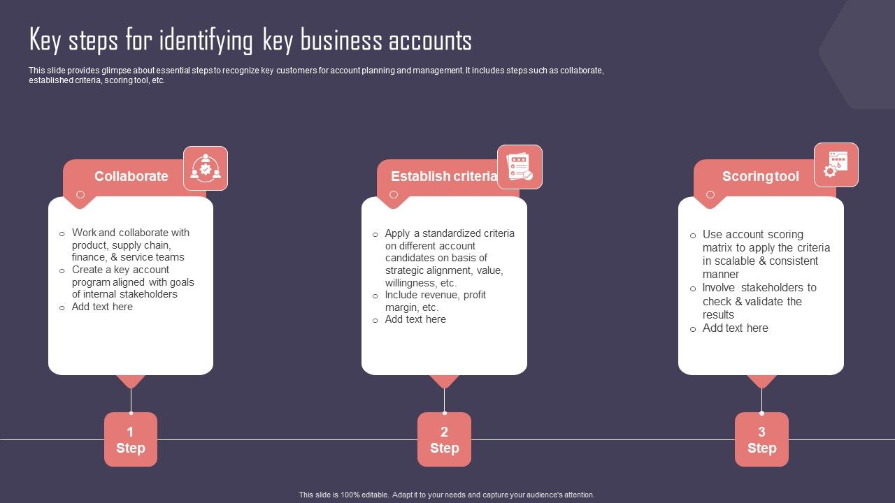 Key_Business_Account_Management_And_Planning_Techniques_Key_Steps_For_Identifying_Key_Business_Accounts_Template_PDF_Slide_1.jpg