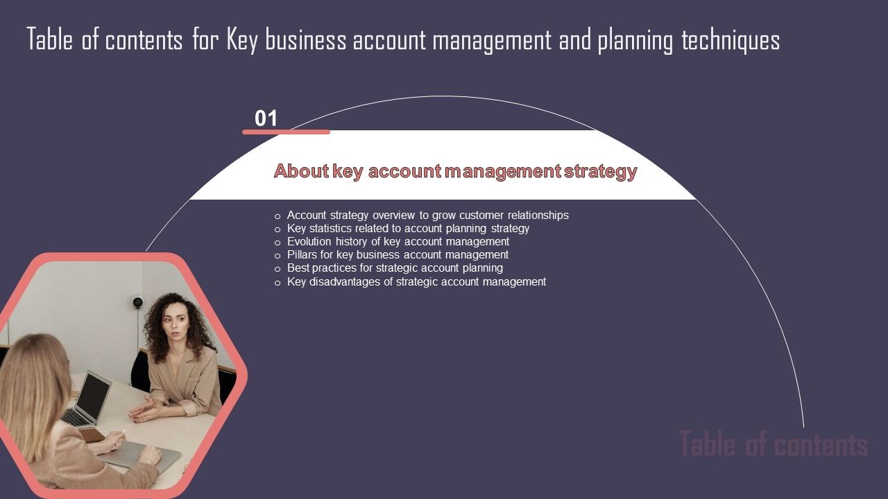 Key_Business_Account_Management_And_Planning_Techniques_Table_Of_Contents_Ideas_PDF_Slide_1.jpg