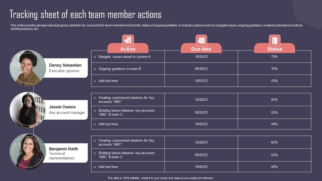 Key_Business_Account_Management_And_Planning_Techniques_Tracking_Sheet_Of_Each_Team_Member_Actions_Portrait_PDF_Slide_1.jpg