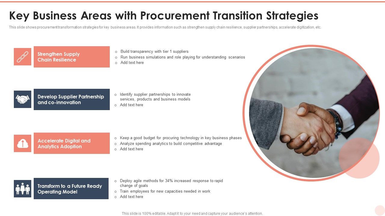 Key_Business_Areas_With_Procurement_Transition_Strategies_Designs_PDF_Slide_1.jpg