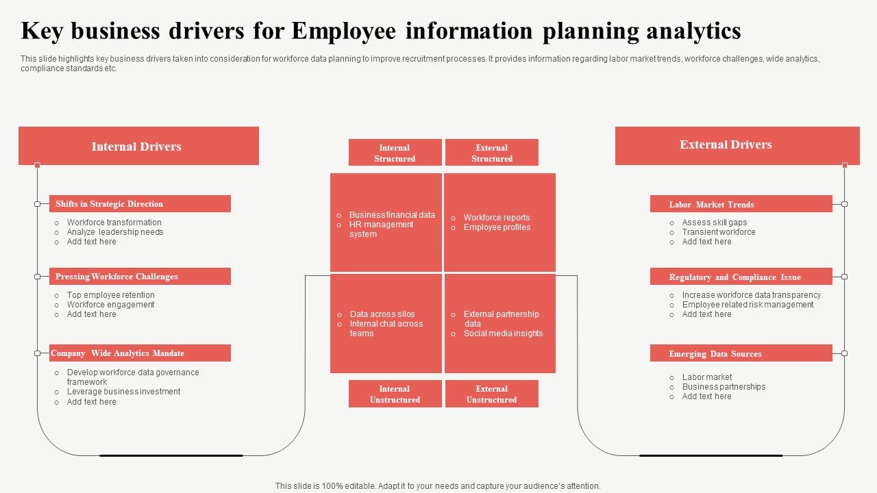 Key_Business_Drivers_For_Employee_Information_Planning_Analytics_Background_PDF_Slide_1.jpg