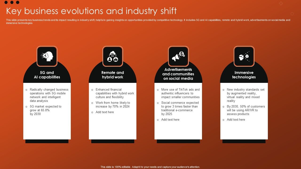 Key_Business_Evolutions_And_Industry_Shift_Microsoft_PDF_Slide_1.jpg