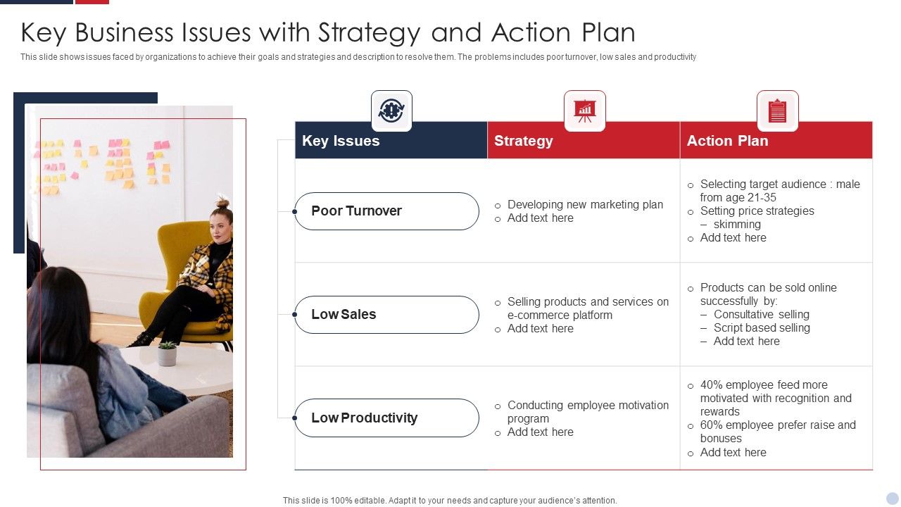 Key_Business_Issues_With_Strategy_And_Action_Plan_Designs_PDF_Slide_1.jpg