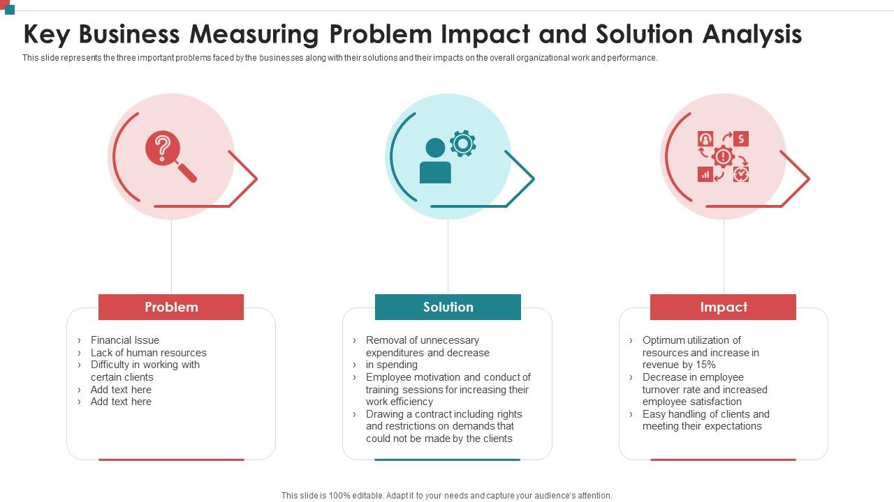 Key_Business_Measuring_Problem_Impact_And_Solution_Analysis_Introduction_PDF_Slide_1.jpg