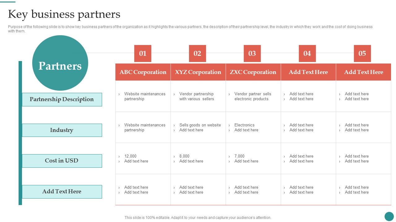 Key_Business_Partners_Company_Process_Administration_And_Optimization_Playbook_Designs_PDF_Slide_1.jpg