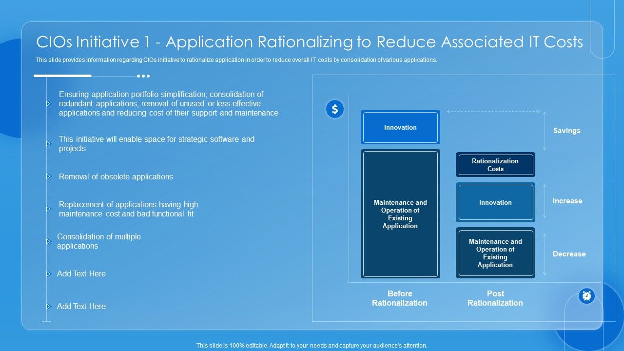 Key_CIO_Initiatives_Cios_Initiative_1_Application_Rationalizing_To_Reduce_Associated_IT_Costs_Rules_PDF_Slide_1.jpg