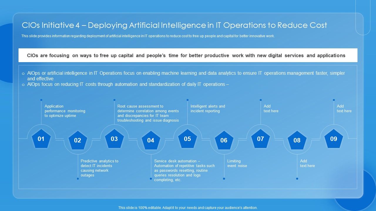 Key_CIO_Initiatives_Cios_Initiative_4_Deploying_Artificial_Intelligence_In_IT_Operations_To_Reduce_Cost_Themes_PDF_Slide_1.jpg