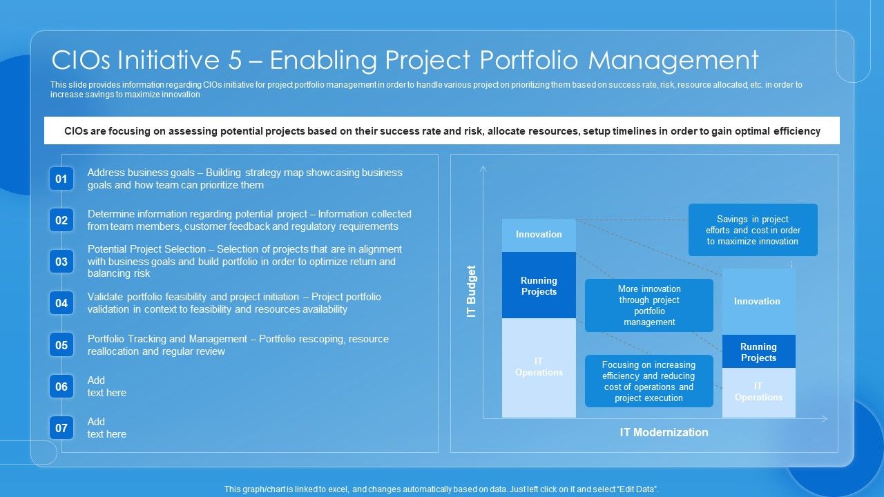 Key_CIO_Initiatives_Cios_Initiative_5_Enabling_Project_Portfolio_Management_Diagrams_PDF_Slide_1.jpg