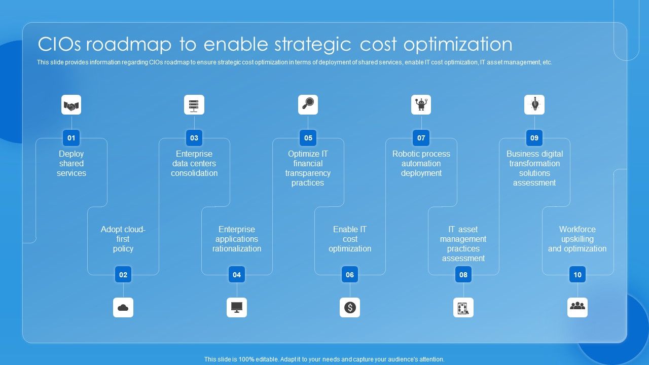 Key_CIO_Initiatives_Cios_Roadmap_To_Enable_Strategic_Cost_Optimization_Diagrams_PDF_Slide_1.jpg