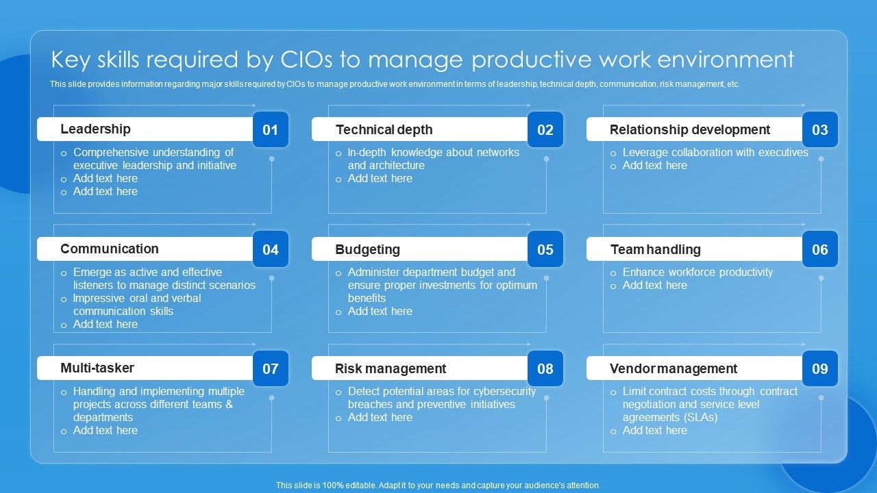 Key_CIO_Initiatives_Key_Skills_Required_By_Cios_To_Manage_Productive_Work_Environment_Background_PDF_Slide_1.jpg