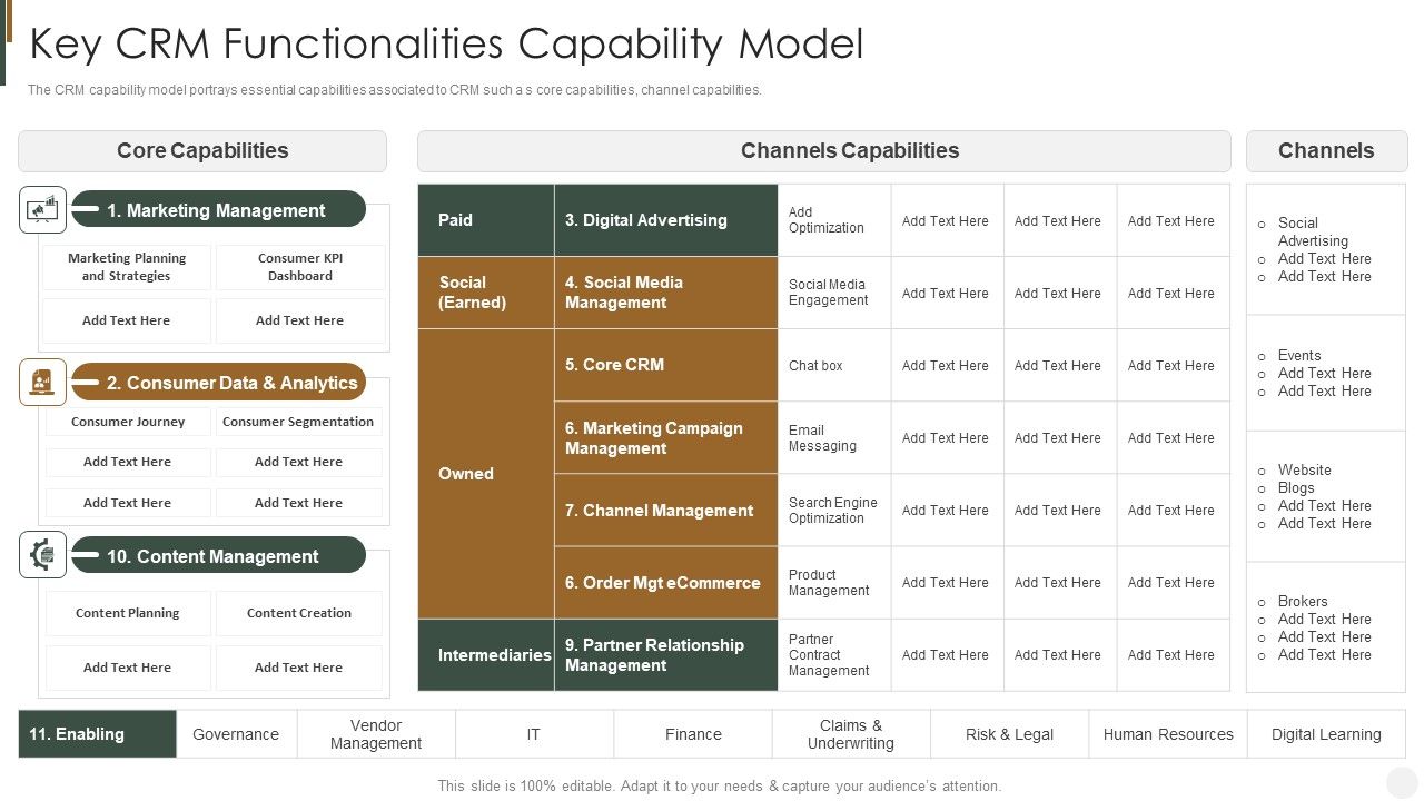 Key_CRM_Functionalities_Capability_Model_Strategies_To_Improve_Customer_Portrait_PDF_Slide_1.jpg