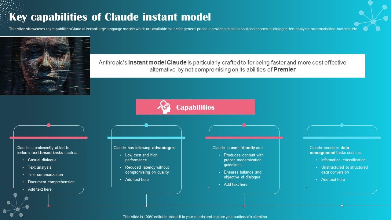 Key_Capabilities_Of_Claude_Instant_Model_Ppt_PowerPoint_Presentation_File_Infographic_Template_PDF_Slide_1.jpg