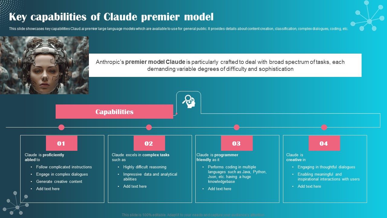 Key_Capabilities_Of_Claude_Premier_Model_Ppt_PowerPoint_Presentation_File_Gallery_PDF_Slide_1.jpg