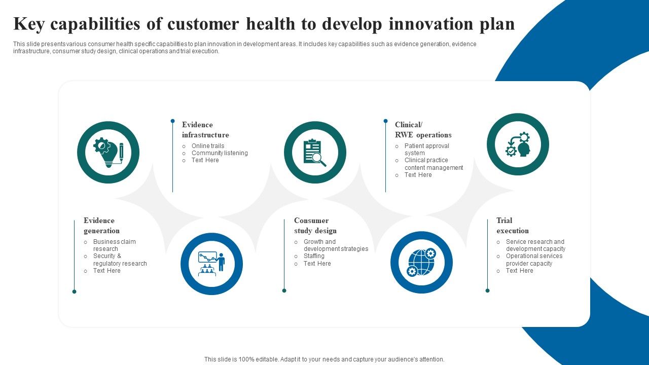 Key_Capabilities_Of_Customer_Health_To_Develop_Innovation_Plan_Professional_PDF_Slide_1.jpg
