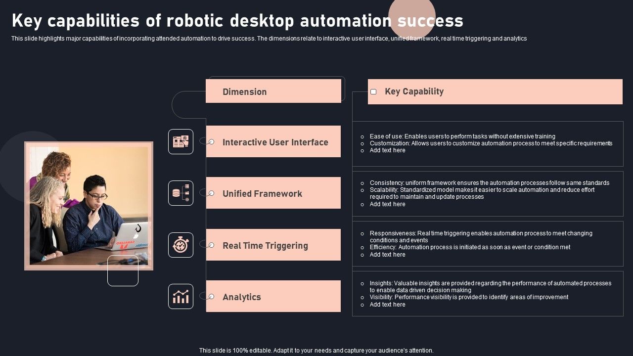 Key_Capabilities_Of_Robotic_Desktop_Automation_Success_Topics_PDF_Slide_1.jpg