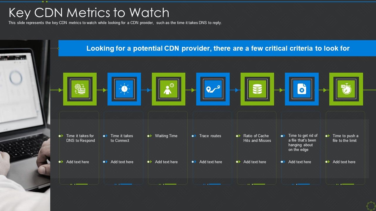 Key_Cdn_Metrics_To_Watch_Ppt_Inspiration_Example_PDF_Slide_1.jpg