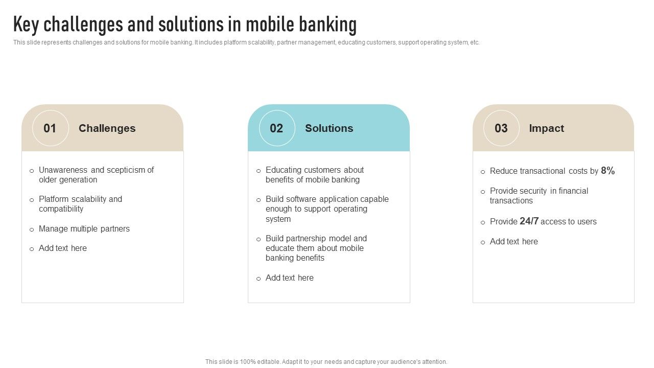 Key_Challenges_And_Solutions_In_Mobile_Banking_Demonstration_PDF_Slide_1.jpg