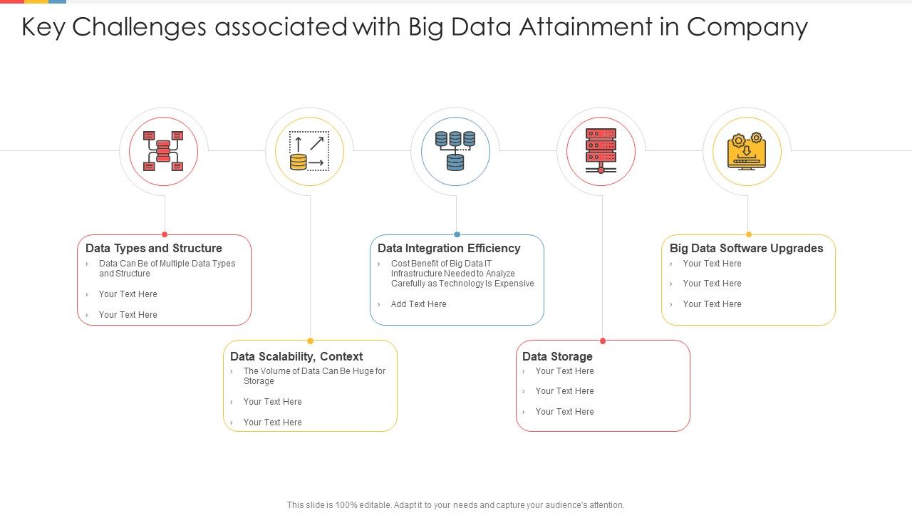 Key_Challenges_Associated_With_Big_Data_Attainment_In_Company_Formats_PDF_Slide_1.jpg