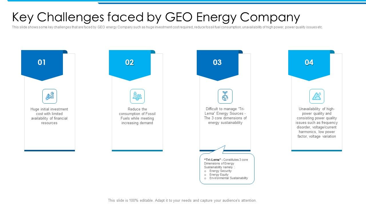 Key_Challenges_Faced_By_GEO_Energy_Company_Elements_PDF_Slide_1.jpg