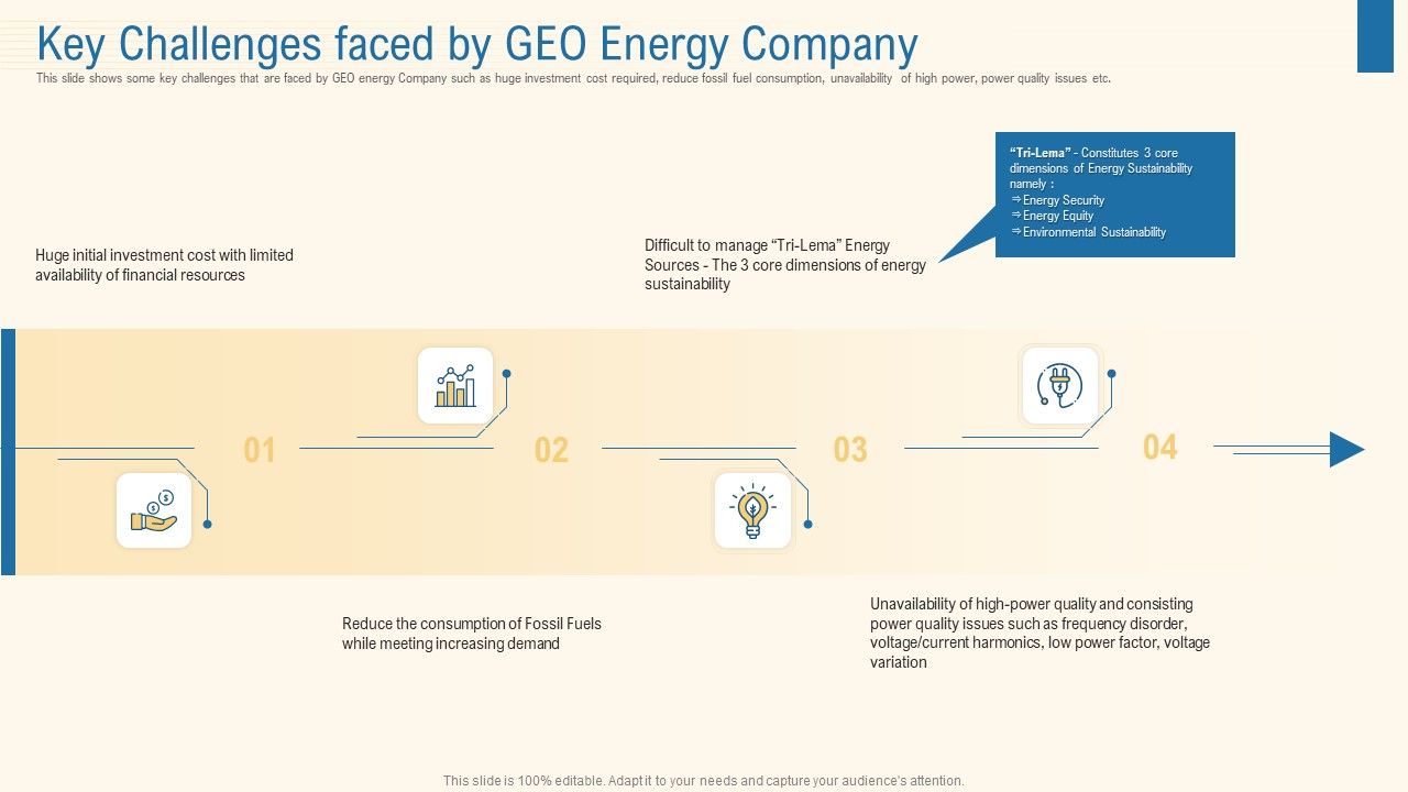 Key_Challenges_Faced_By_Geo_Energy_Company_Mockup_PDF_Slide_1.jpg