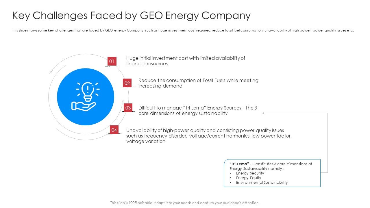 Key_Challenges_Faced_By_Geo_Energy_Company_Rules_PDF_Slide_1.jpg