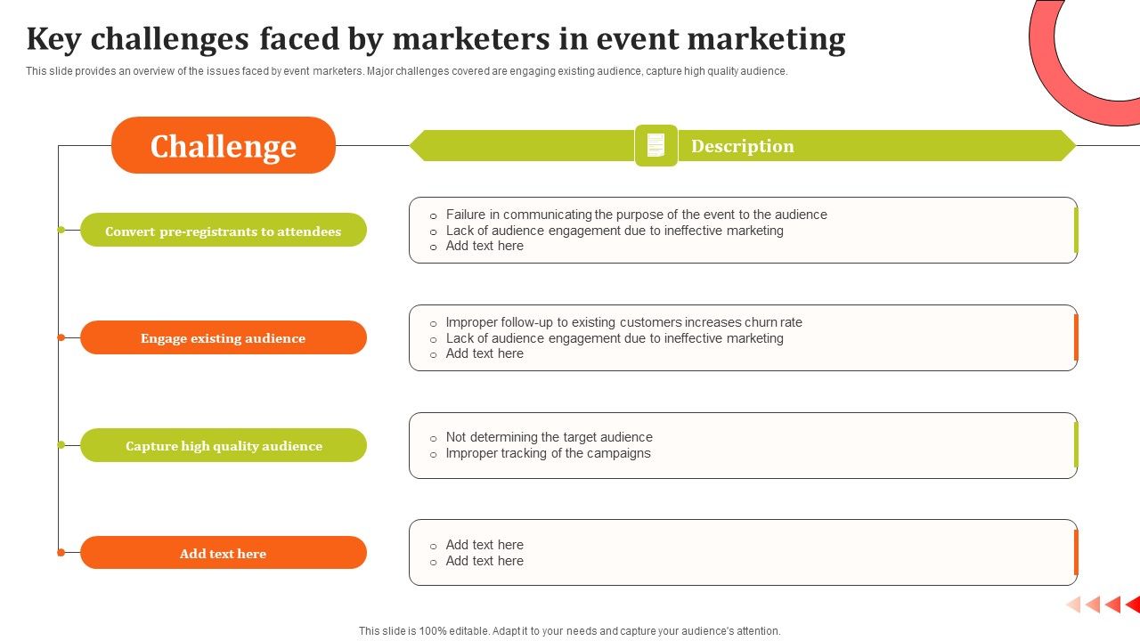 Key_Challenges_Faced_By_Marketers_In_Event_Marketing_Ppt_Pictures_File_Formats_PDF_Slide_1.jpg