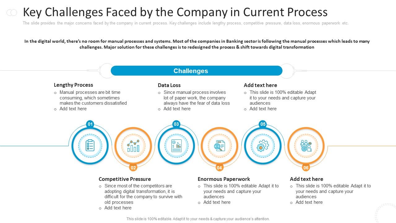 Key_Challenges_Faced_By_The_Company_In_Current_Process_Introduction_PDF_Slide_1.jpg
