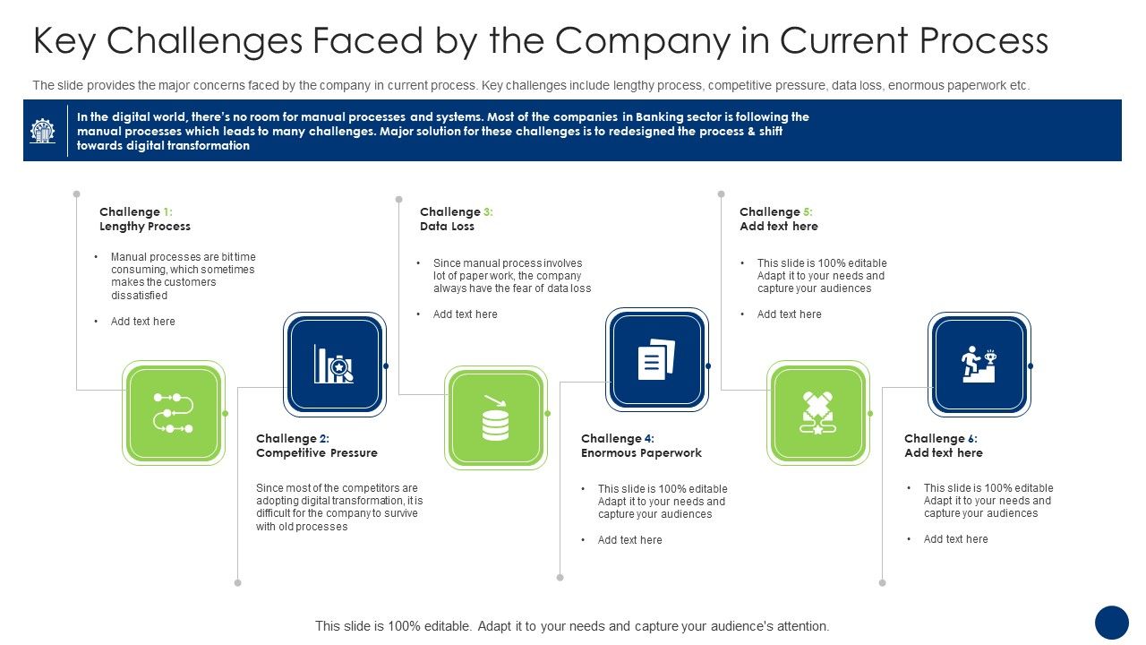 Key_Challenges_Faced_By_The_Company_In_Current_Process_Microsoft_PDF_Slide_1.jpg