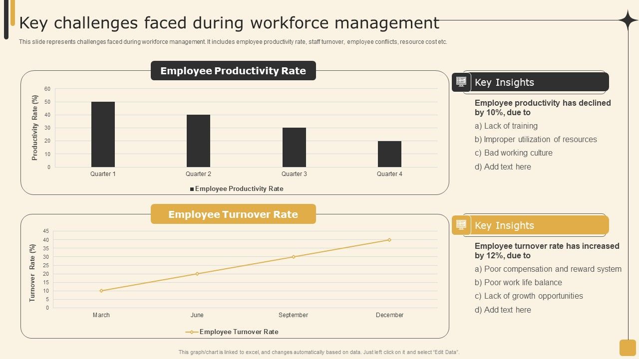 Key_Challenges_Faced_During_Workforce_Management_Employee_Performance_Management_Tactics_Graphics_PDF_Slide_1.jpg