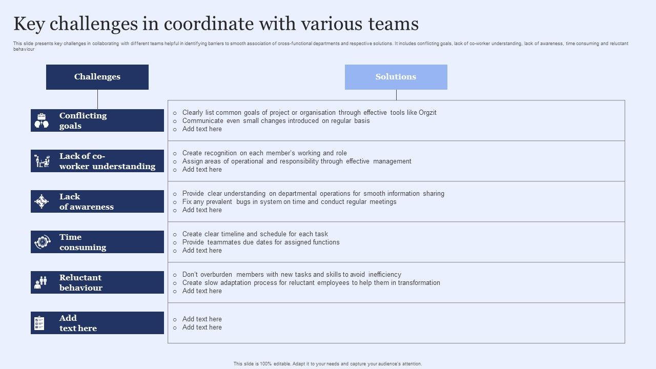 Key_Challenges_In_Coordinate_With_Various_Teams_Template_PDF_Slide_1.jpg
