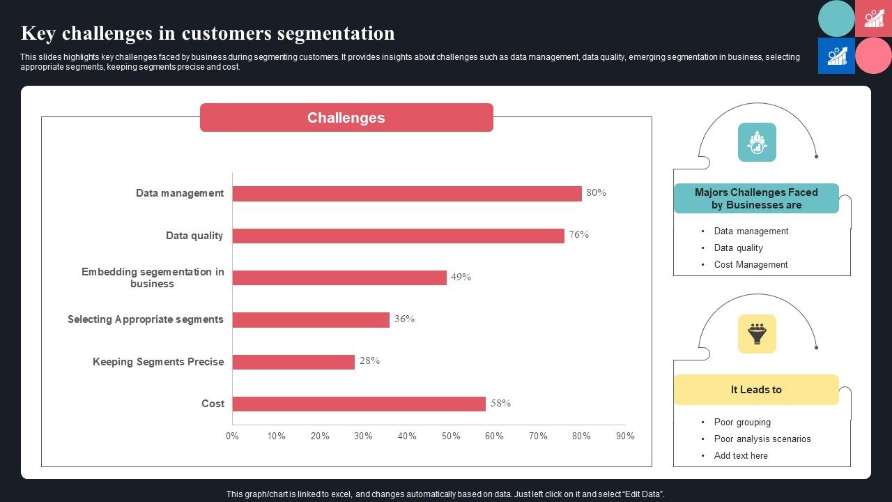 Key_Challenges_In_Customers_Segmentation_Ppt_File_Deck_PDF_Slide_1.jpg
