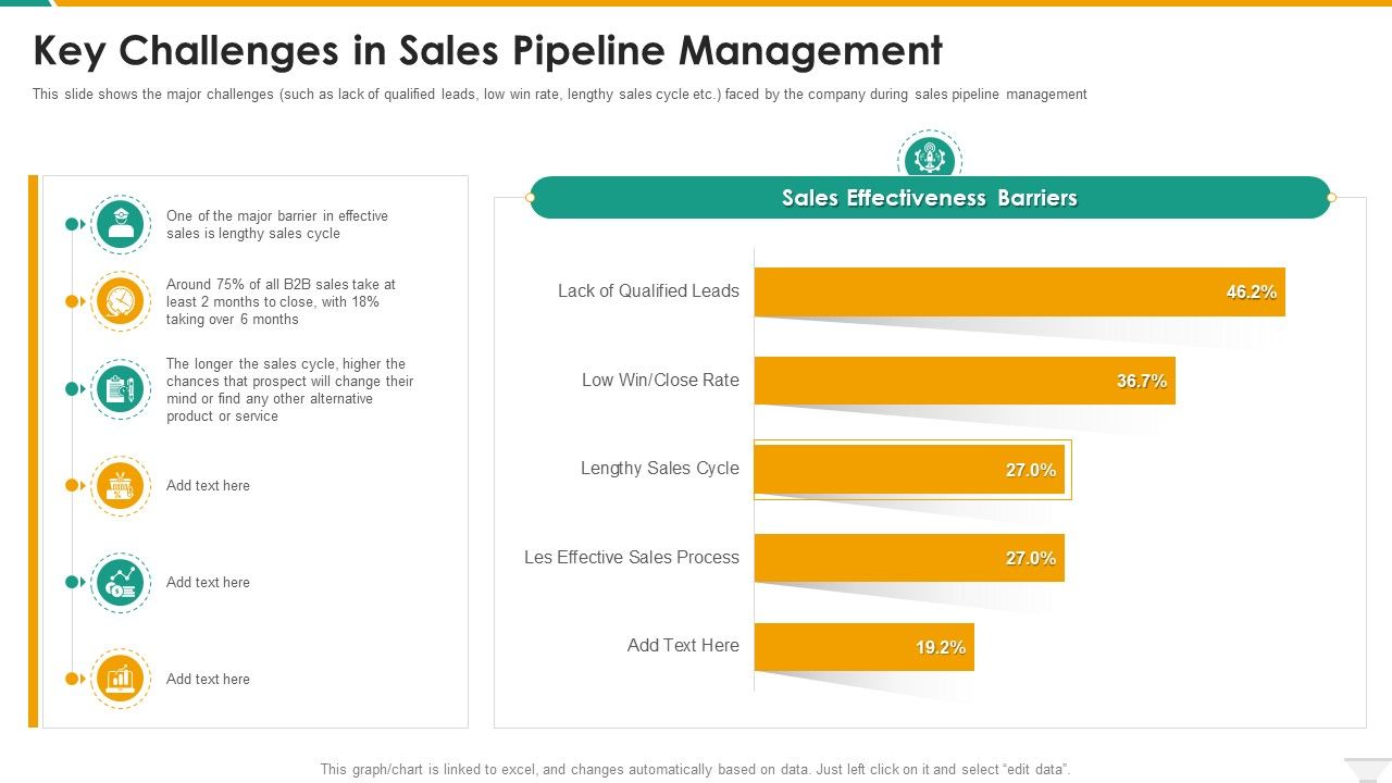 Key_Challenges_In_Sales_Pipeline_Management_Microsoft_PDF_Slide_1.jpg