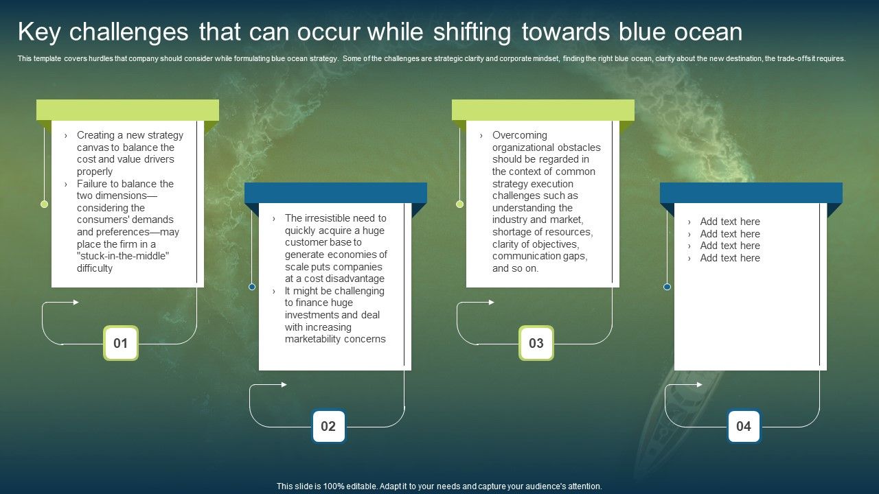 Key_Challenges_That_Can_Occur_While_Shifting_Towards_Blue_Ocean_Designs_PDF_Slide_1.jpg