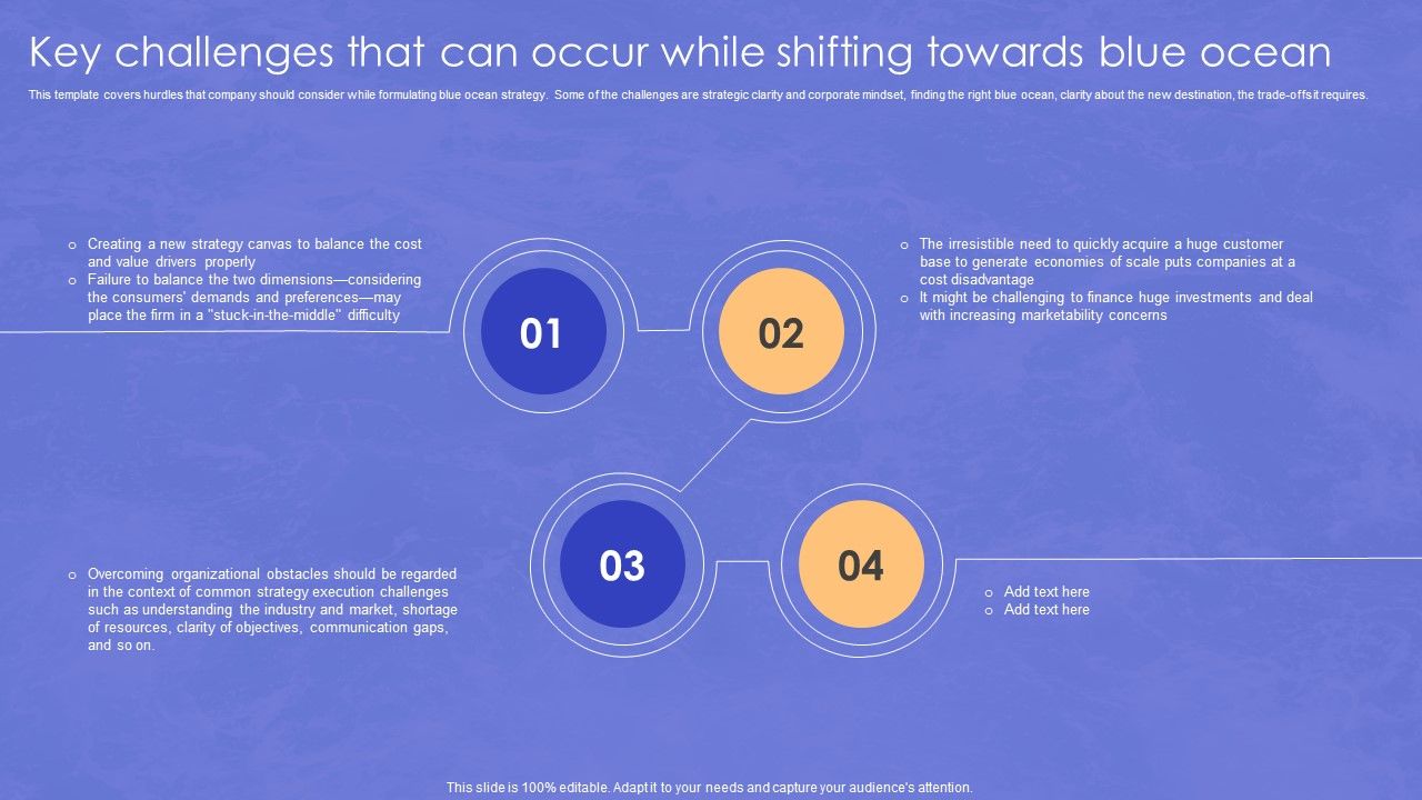 Key_Challenges_That_Can_Occur_While_Shifting_Towards_Blue_Ocean_Sample_PDF_Slide_1.jpg