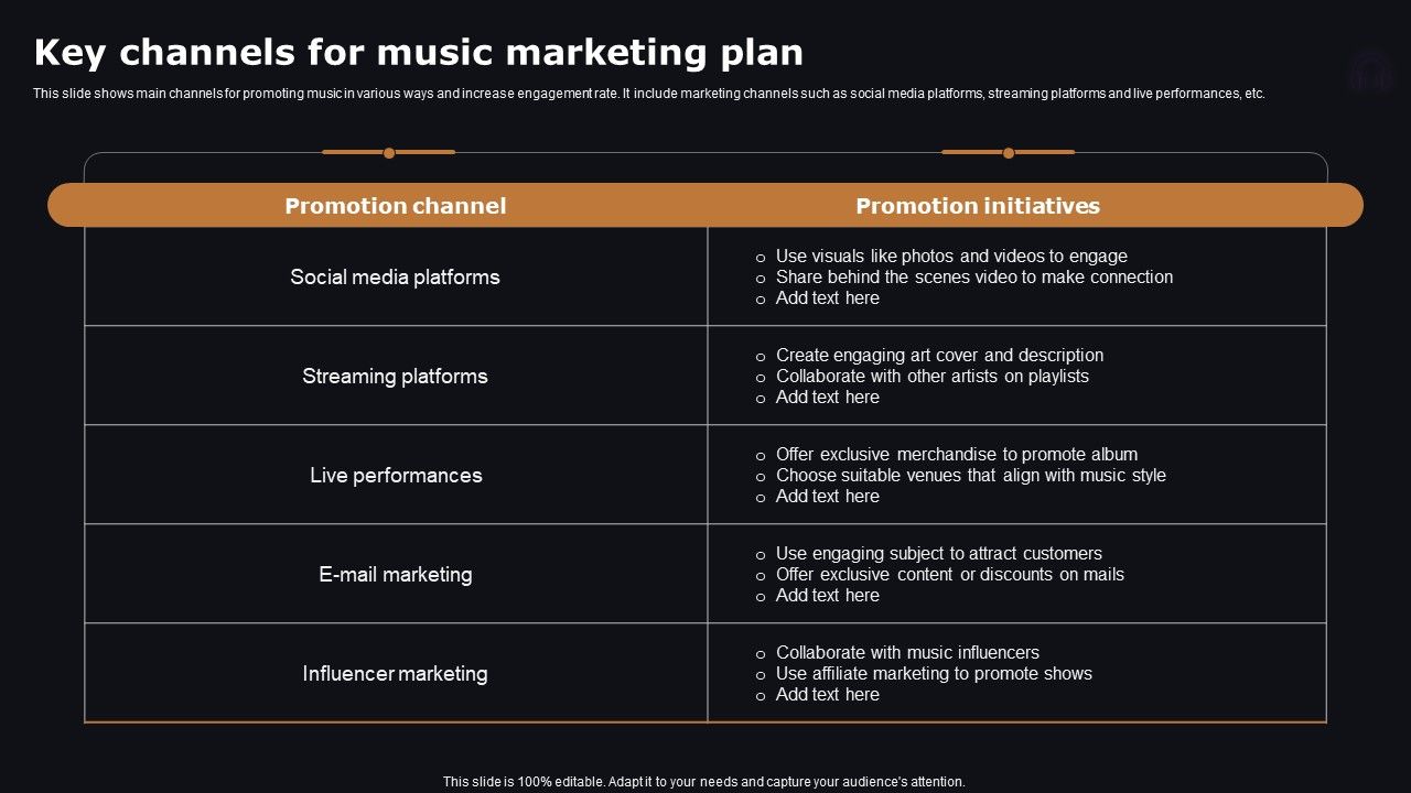 Key_Channels_For_Music_Marketing_Plan_Guidelines_PDF_Slide_1.jpg