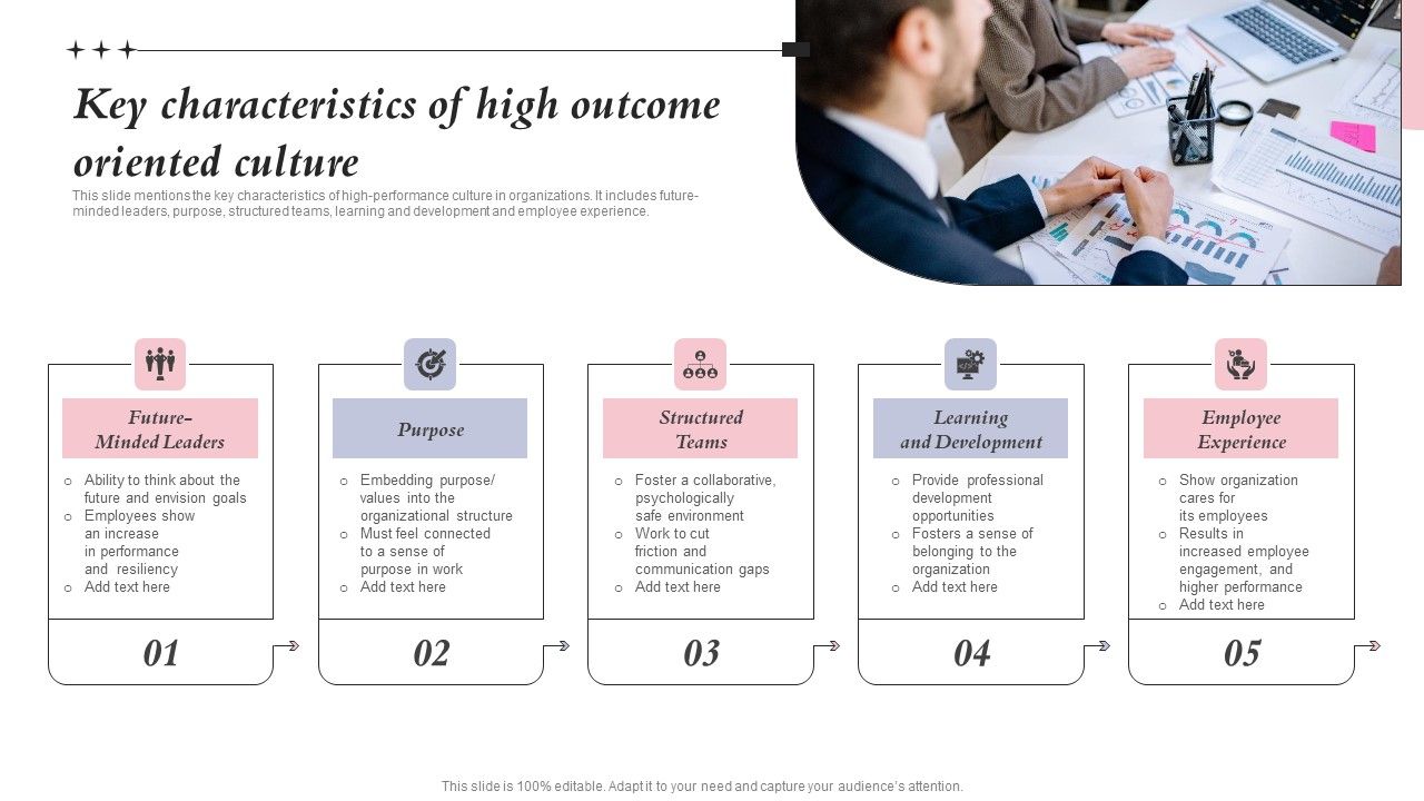 Key_Characteristics_Of_High_Outcome_Oriented_Culture_Ppt_Samples_PDF_Slide_1.jpg