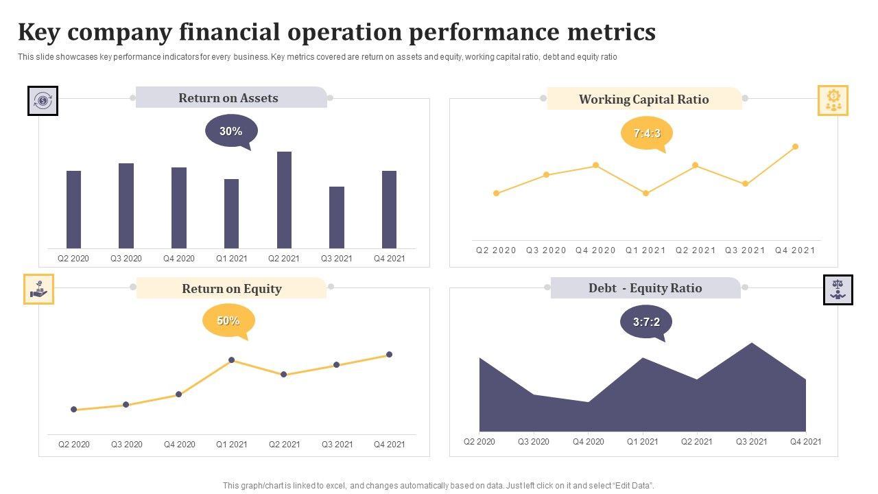 Key_Company_Financial_Operation_Performance_Metrics_Ppt_Infographic_Template_Example_Introduction_PDF_Slide_1.jpg