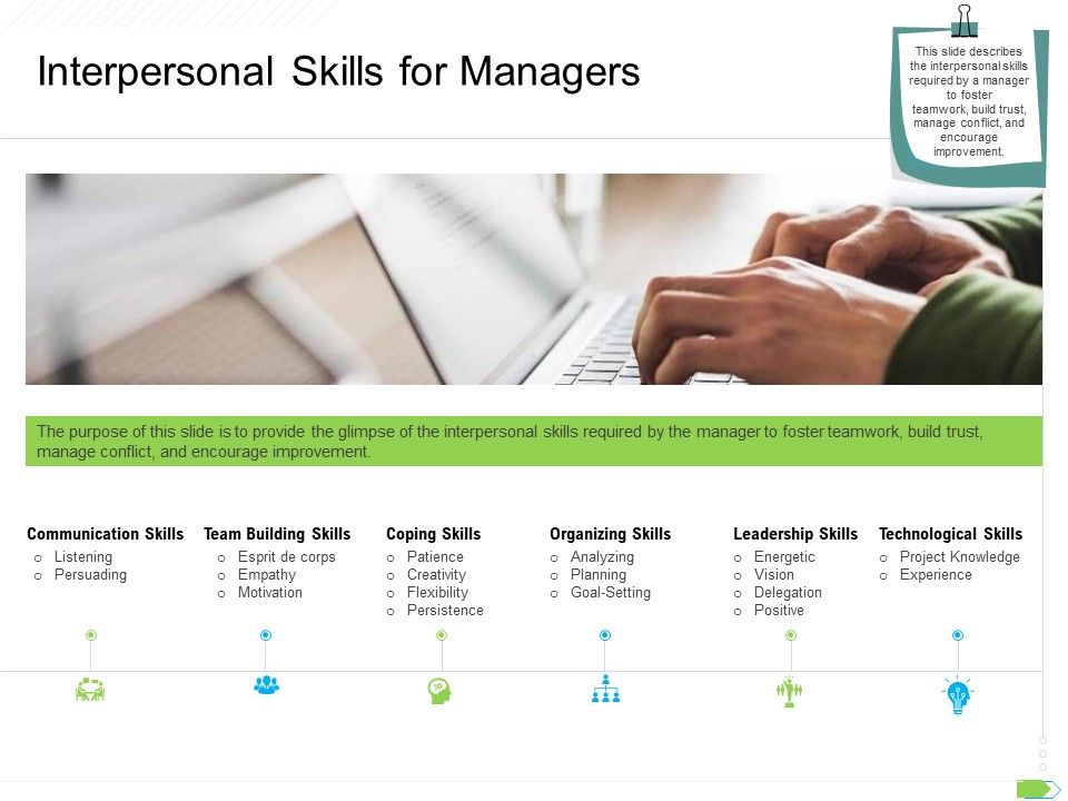 Key_Competencies_For_Organization_Authorities_Interpersonal_Skills_For_Managers_Summary_PDF_Slide_1.jpg