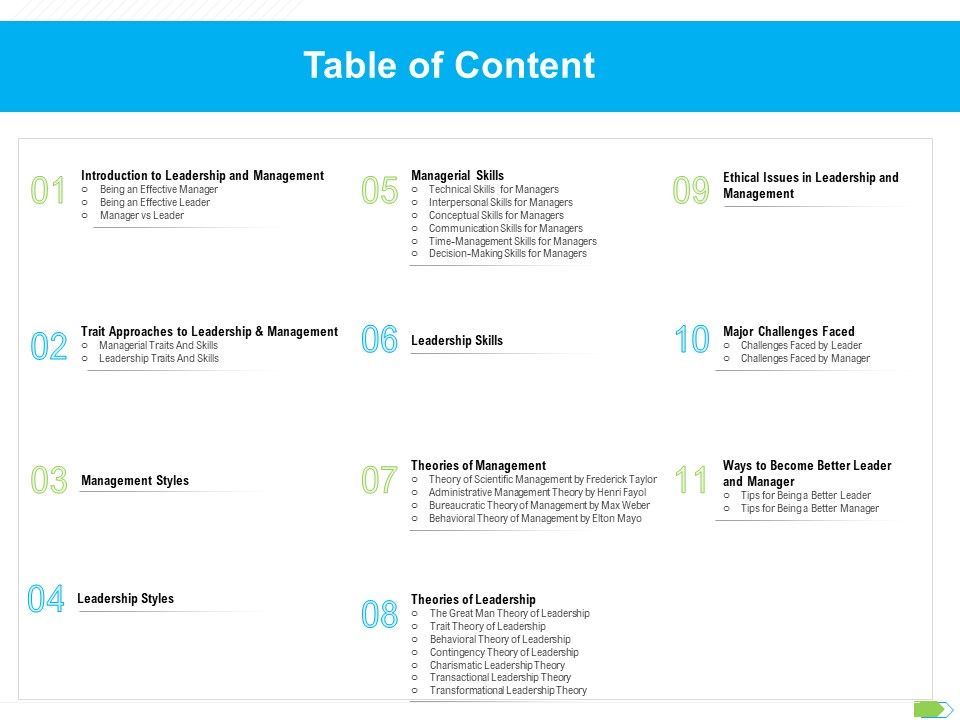 Key_Competencies_For_Organization_Authorities_Table_Of_Content_Themes_PDF_Slide_1.jpg