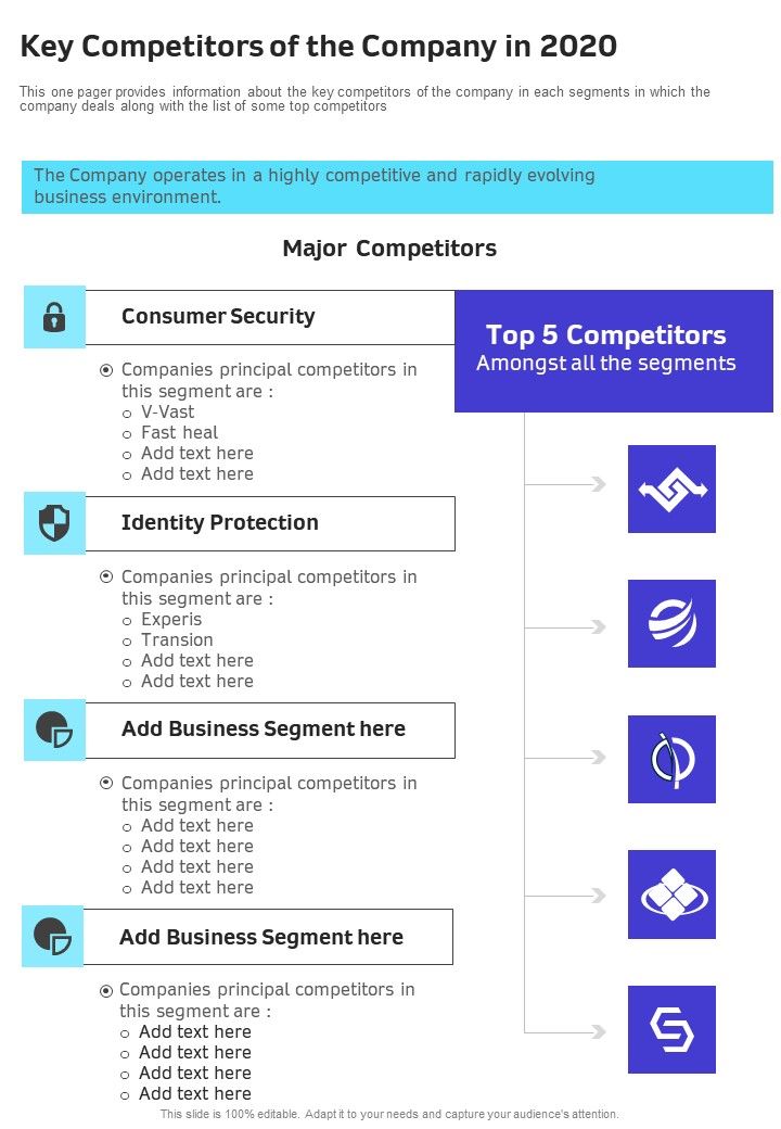 Key Competitors Of The Company In 2020 One Pager Documents Slide01