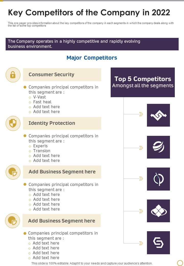 Key_Competitors_Of_The_Company_In_2022_Template_258_One_Pager_Documents_Slide_1.jpg