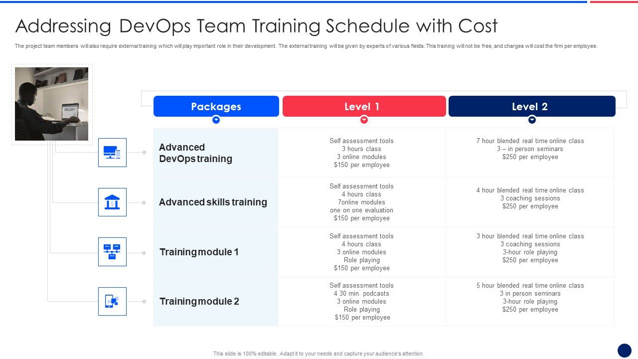 Key_Components_Critical_To_Devops_Viability_IT_Addressing_Devops_Team_Training_Pictures_PDF_Slide_1.jpg