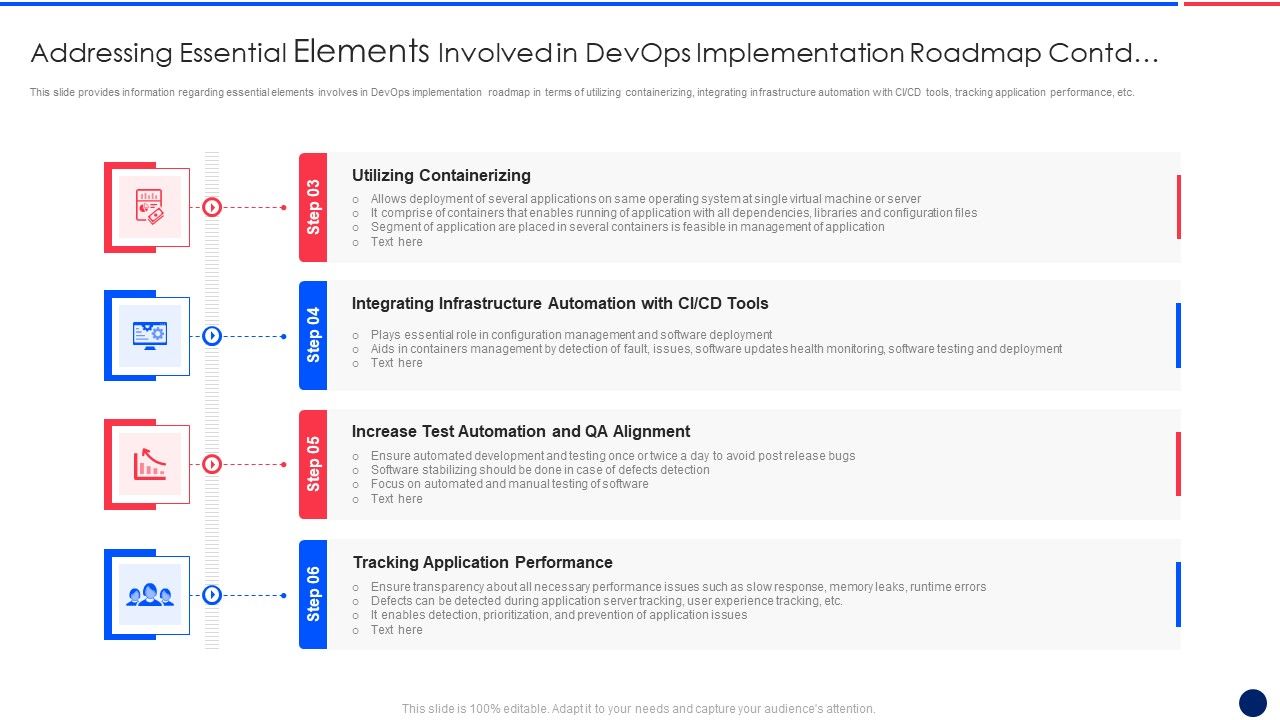 Key_Components_Critical_To_Devops_Viability_IT_Addressing_Essential_Elements_Involved_Topics_PDF_Slide_1.jpg