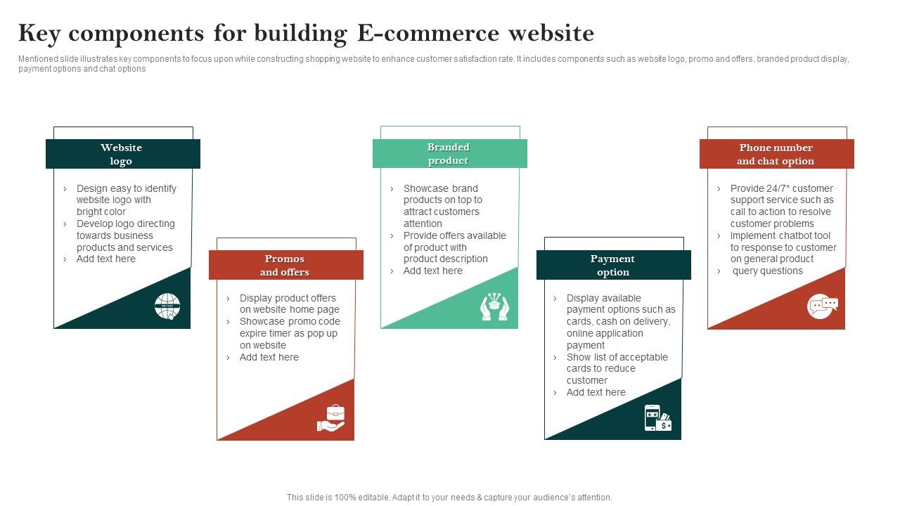 Key_Components_For_Building_E_Commerce_Website_Ppt_Portfolio_Graphics_Template_PDF_Slide_1.jpg