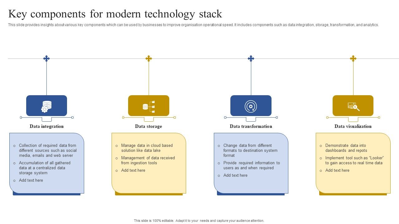 Key_Components_For_Modern_Technology_Stack_Rules_PDF_Slide_1.jpg