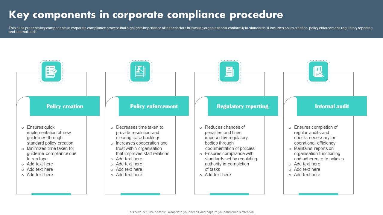 Key_Components_In_Corporate_Compliance_Procedure_Demonstration_PDF_Slide_1.jpg